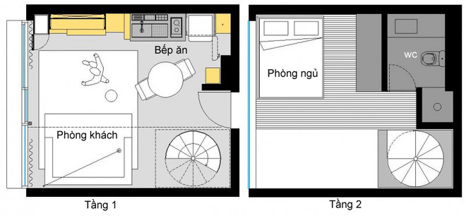 căn nhà dành cho anh chàng độc thân.