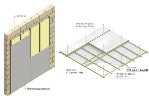 sử dụng hệ vách thạch cao cách nhiệt