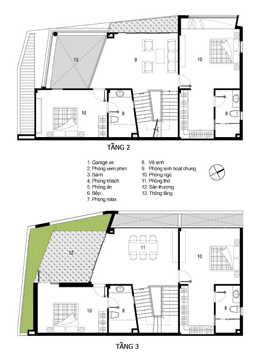 tầng 2 và 3 của căn biệt thự cá tính.