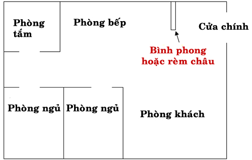 Cửa ra vào dốc thẳng vào bếp nấu