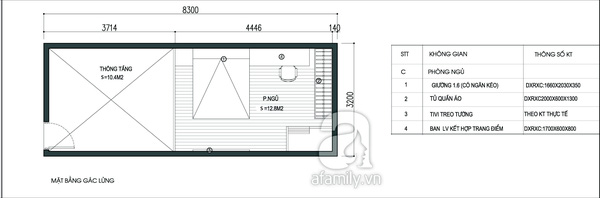 tư vấn cải tạo