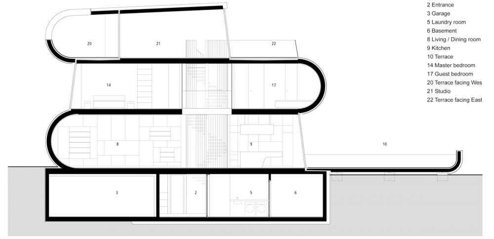 Bản thiết kế căn nhà