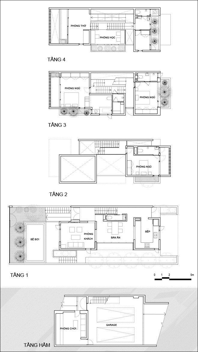 Bản thiết kế ngôi nhà