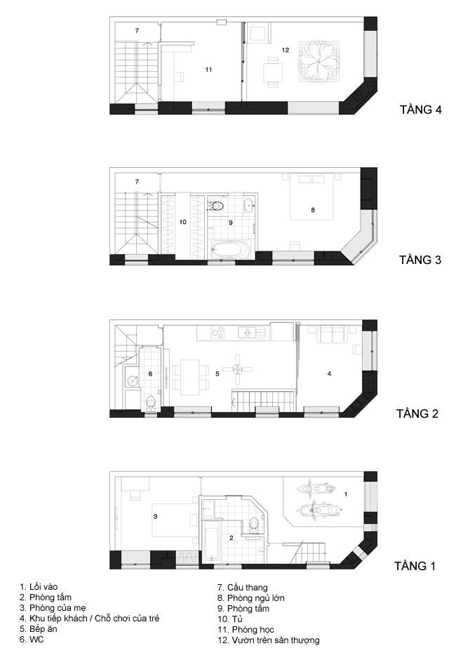 Thiết kế các tầng