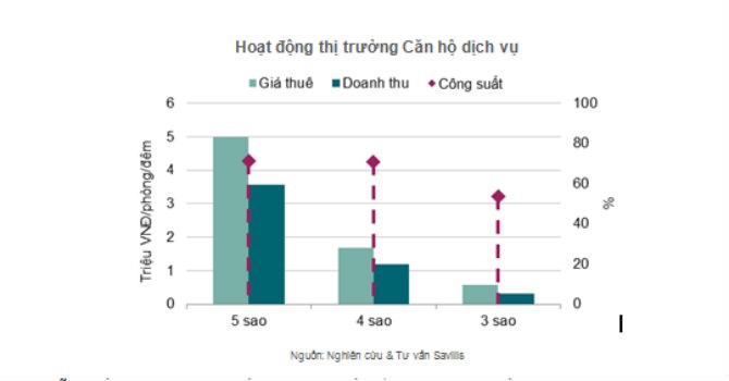 BĐS Đà Nẵng