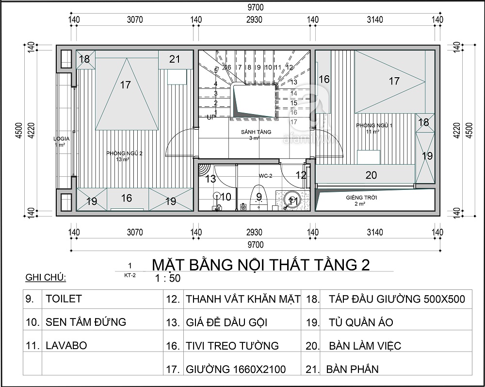 tư vấn thiết kế nhà đẹp