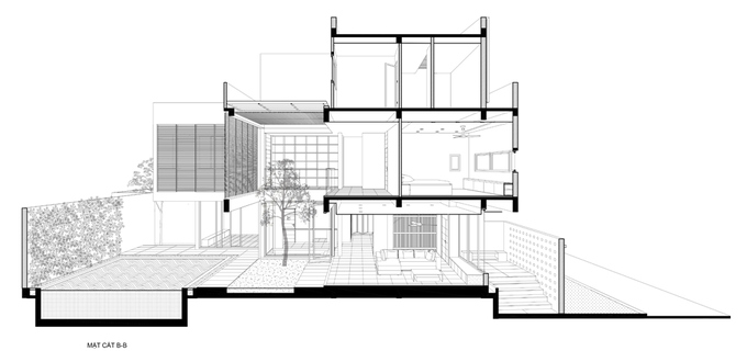Mặt cắt phía trước của biệt thự