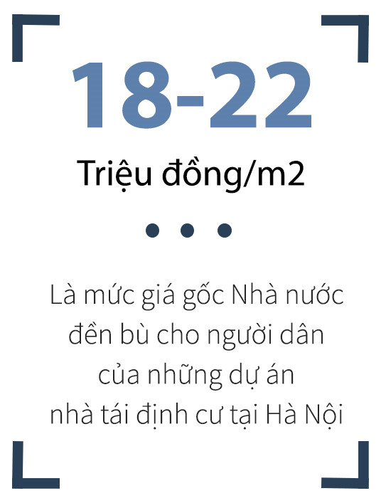 Nhà TĐC tại Hà Nội