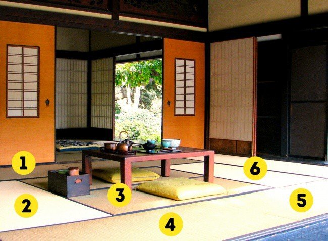 Bài trí không gian nhà ở của người Nhật 