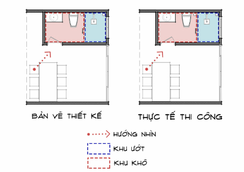 thiết kế nhà vệ sinh