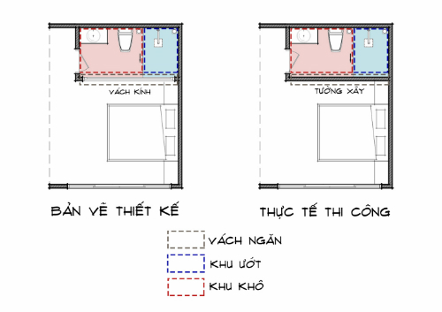 vách kính nhà vệ sinh