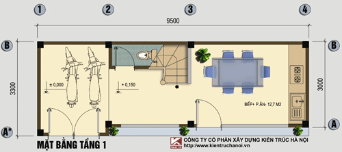 Tư vấn thiết kế