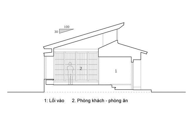 Không gian nhà đẹp tại vùng thôn quê Nhật