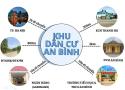 Đất giá tốt - Cơ hội đầu tư ngay tại trung tâm An Bình, Lạc Thuỷ, Hoà Bình