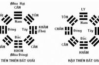 Chọn làm nhà hướng Nam, vì sao?