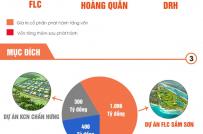 Infographic: Những doanh nghiệp địa ốc tăng vốn 'chóng mặt'