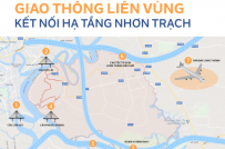 Những dự án hạ tầng kết nối Nhơn Trạch với Tp.HCM và các tỉnh lân cận