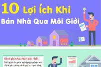 [Infographic]: Những lợi ích khi bán nhà qua môi giới