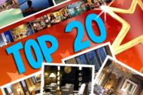 Top 20 khách sạn thương mại tốt nhất thế giới