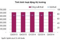 Tổng kết thị trường văn phòng cho thuê Tp.HCM quý III/2014