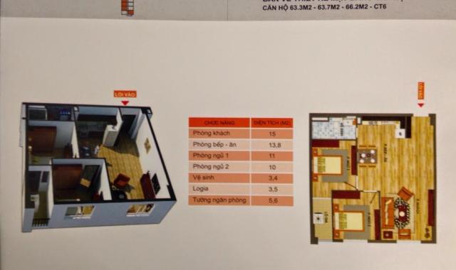 Nhà ở xã hội Pháp Vân Tứ Hiệp 12.8tr/m2 vay 30000 tỷ cuối năm nhận nhà