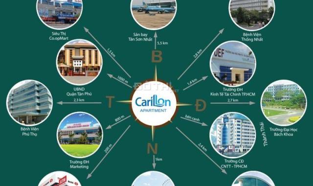 Sở hữu căn hộ Carillon 2 Tân Phú, 2PN, chỉ 1.3 tỷ, 3 mặt tiền đường. LH: 0932.632.823