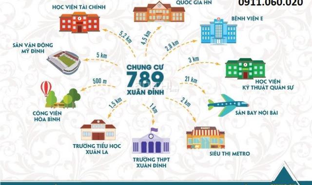 Bán căn hộ chung cư tại đường Nguyễn Văn Huyên, Xã Xuân Đỉnh, Bắc Từ Liêm, Hà Nội diện tích 60m2