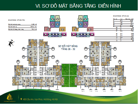 Mua nhà tặng xe hơi. Súng sính xe hơi đi dạo và hàng ngàn ưu đãi khủng khi mua căn hộ ở Hà Đông