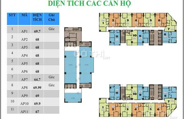 Chính chủ cần bán căn A0709 chung cư Central Field Trung Kính, DT: 69 m2, giá bán 34 triệu/m2