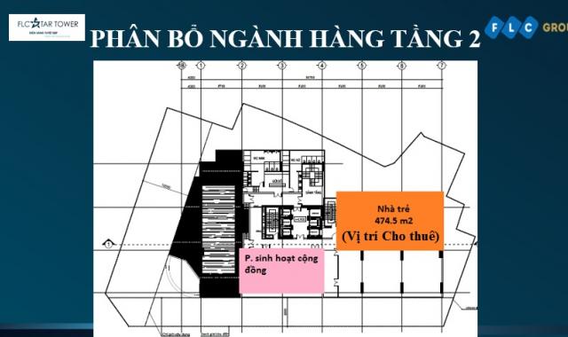 Chủ đầu tư FLC bán/ cho thuê mặt sàn làm nhà trẻ ở FLC Star Tower 418 Quang Trung, Hà Đông