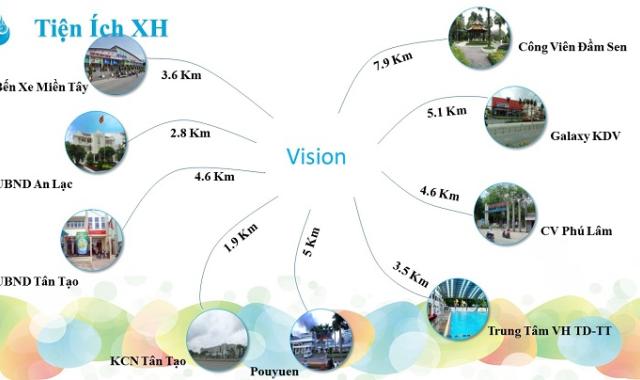Bán căn hộ vision, Bình Tân, giá rẻ