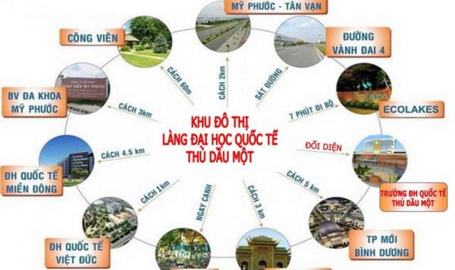 Vợ chồng tôi cần bán gấp 300m2 đất thổ cư tại khu đô thị mới Bình Dương. Giá 179tr/nền