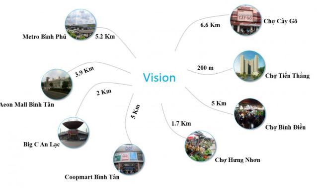 Căn hộ Vision-1 sở hữu mọi tiện ích, chỉ từ 700 – 800tr/căn