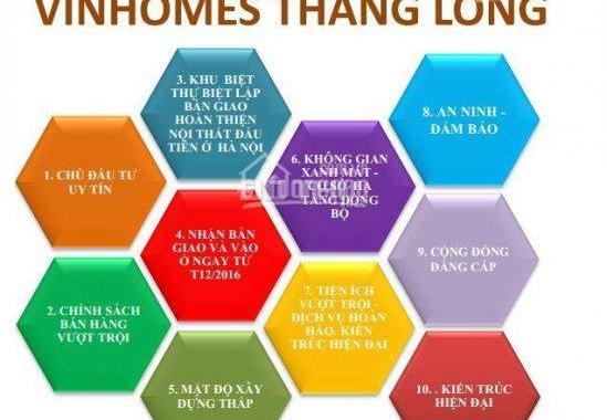 Siêu hot - Vinhomes Thăng Long - nơi bình yên trở về giữa lòng Hà Nội. LH: 0916.496.258