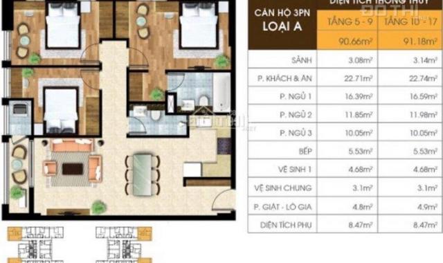 Jamona Heights hot nhất Quận 7 TT 1,46%/tháng, tiện ích 5 sao. LH: 0938378604