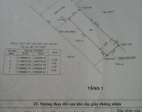 Đất đường 40 phường Linh Đông, DT: 4x15=60m2, SHR, XDTD, bao sang tên, hướng Tây Bắc
