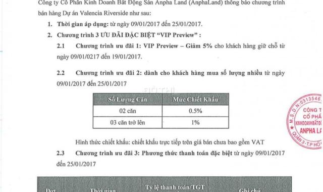 Nhà phố Valencia tiện ích đẳng cấp châu Âu, giá bán 2,4 tỷ/căn hot nhất quận 9