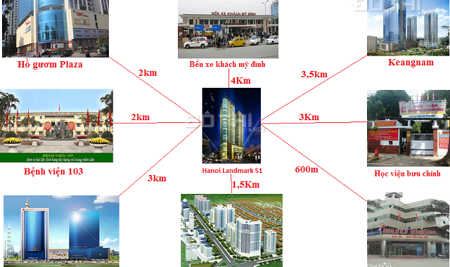 Hà Nội Landmark 51 chung cư giá tốt chất lượng cao