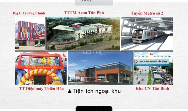 Khu căn hộ Kingsway ngay Aeon Mall Tân Phú, chỉ 868tr/2pn, trả trước 15%, CĐT: 0939.760.068