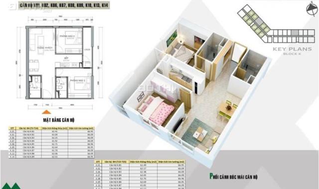 Bán căn 2 phòng ngủ 66m2 tòa K chung cư Xuân Mai Complex - Dương Nội, giá chỉ 1,1 tỷ