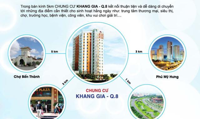 Bán căn hộ chung cư Khang Gia, Quận 8, diện tích 75.5m2, giá 1,480 tỷ. LH 0934039960, 0967804694