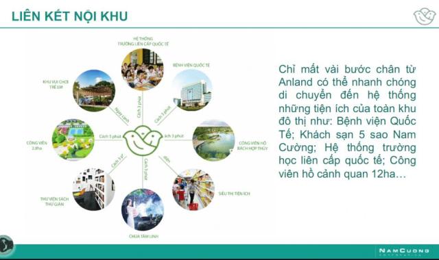 Chung cư Anland Complex Nam Cường - Chiết khấu 7% và có cơ hội trúng 1 cây vàng