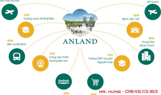Bán CHCC tại Dự án Anland Nam Cường, Hà Đông, Hà Nội, diện tích 54m2, giá 1.4 tỷ