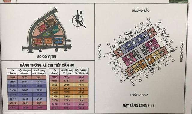 Chính chủ cần bán căn Hộ 1202 Chung cư Thanh Hà Cienco 5