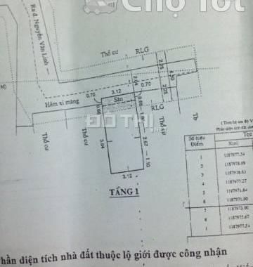 Bán nhà nát DT: 3.12x7m hẻm 320 Nguyễn Văn Linh – Bình Thuận, Quận 7