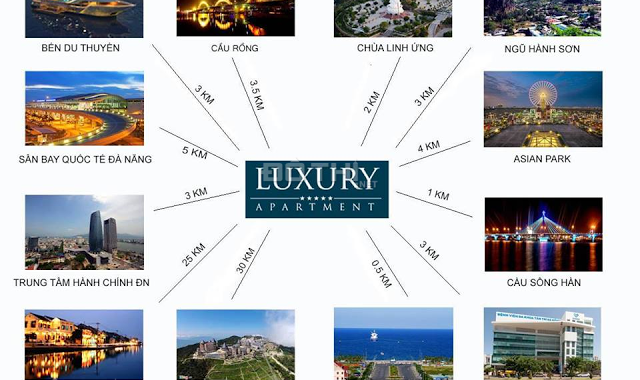 Luxury Apartment - Cơ hội đầu tư cho người biết nắm bắt