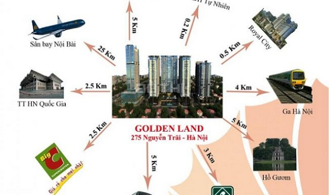 Mua ngay chung cư Golden Land để nhận chiết khấu 5% trên tổng giá trị căn hộ