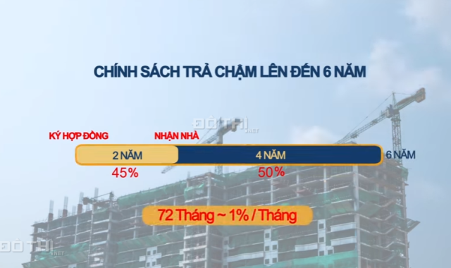 Xuất ngoại cần bán gấp căn hộ trung tâm quận 9, 2 PN, 2 WC, 70m2, kề Q2