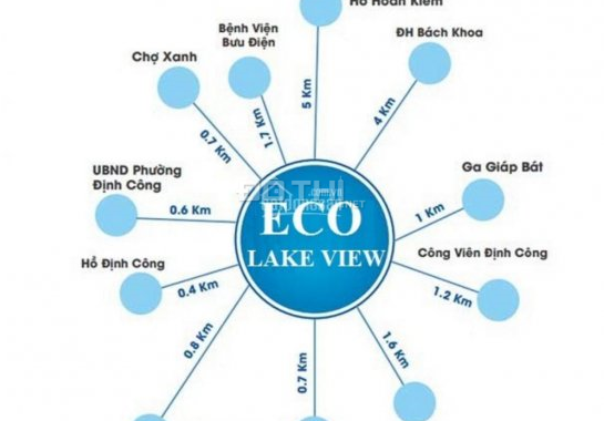 Chung cư Eco Lake View 32 Đại Từ giá chỉ từ 21 tr/m2 - căn hộ view 3 hồ