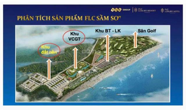 Chính thức ra mắt TT dòng nghỉ dưỡng LK, BT, shoptel, codotel, shophouse FLC Lux City Sầm Sơn